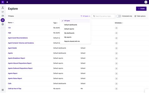 talkdesk gcn|Talkdesk Phone: Overview – Knowledge Base.